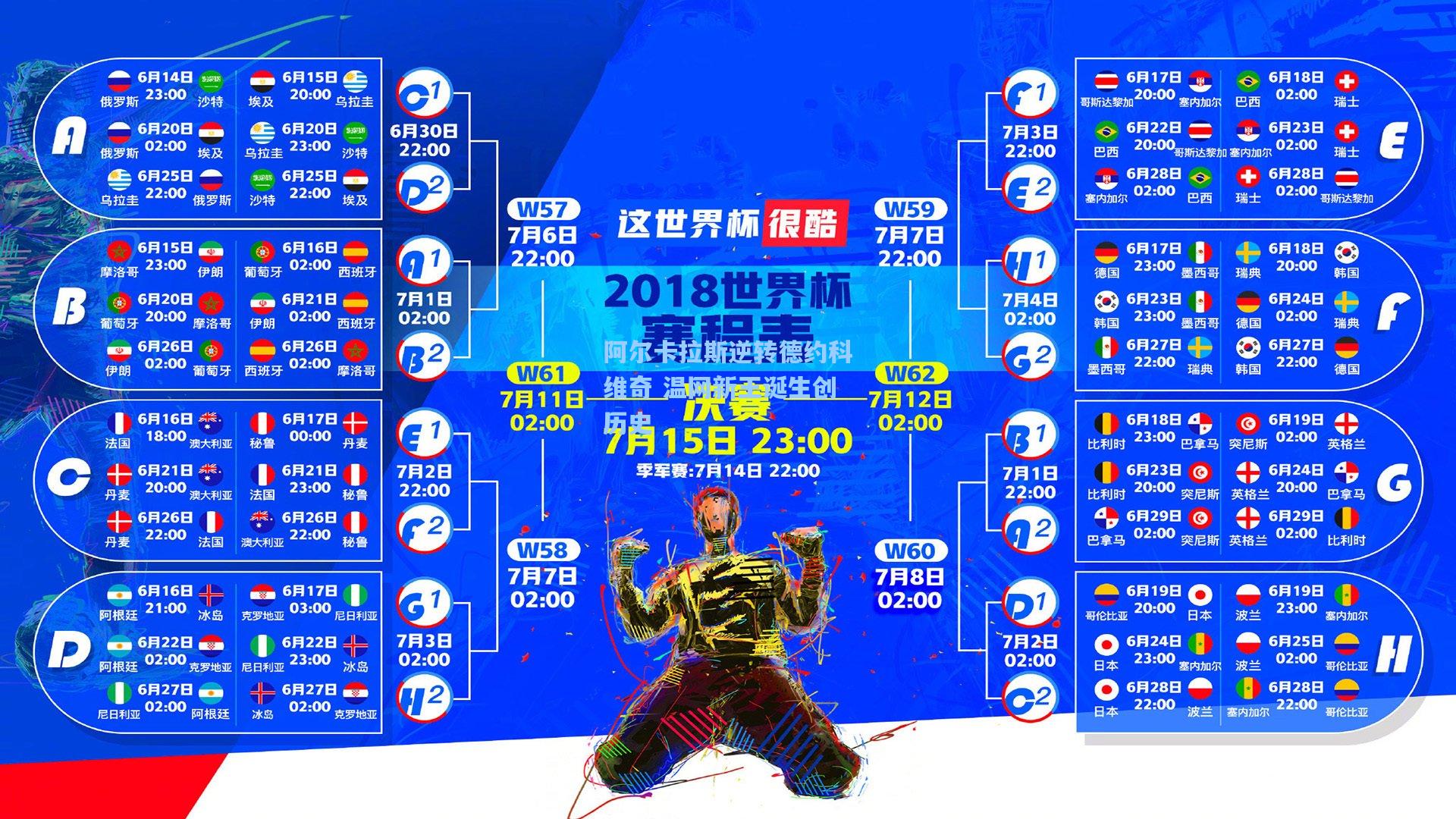阿尔卡拉斯逆转德约科维奇 温网新王诞生创历史